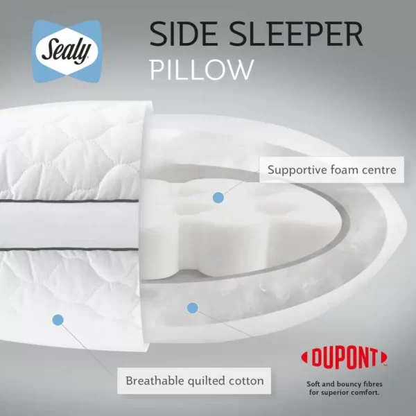 Sealy Side Sleeper Fibre Medium Support Pillow (Pack of 2) - Image 10