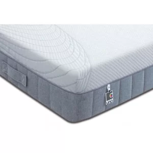 EcoBrease Active-Flex Memory 1000