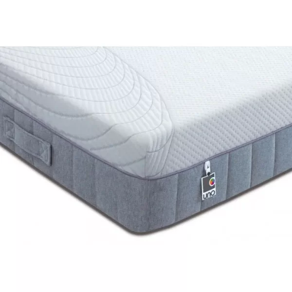 EcoBrease Active-Flex Memory 1000